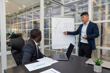 Two business men discussing the project details and looking involved