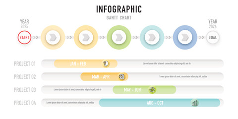 Gantt chart timeline infographic template or element with 5 step, process, option, 4 project, from 2025 to 2026, colorful circle, button, bar, start, goal, minimal style for sale slide, planner, web
