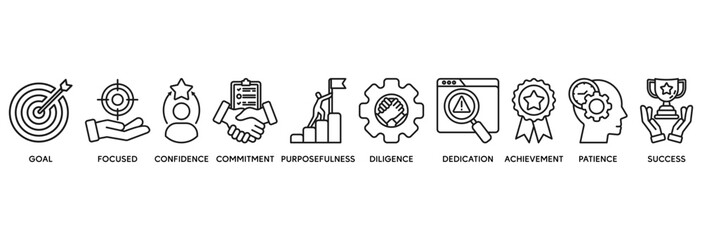 Perseverance icon set vector illustration concept relate to goal, focused, confidence, commitment, purposefulness, diligence, dedication, achievement, patience and success
