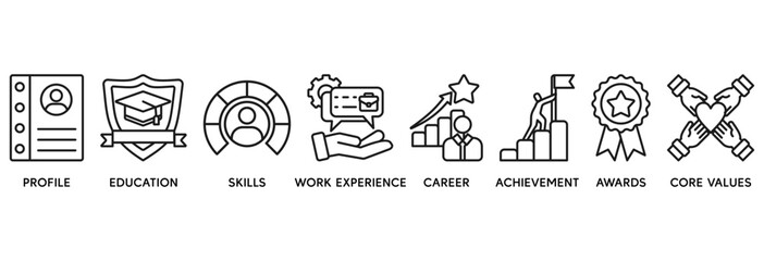 Resume icon set vector illustration concept relate to profile, education, skills, work experience, career, achievement, awards, core values