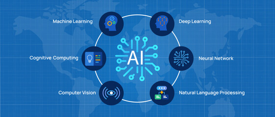 AI Artificial Intelligence components including machine learning deep learning neural networks on blue map futuristic