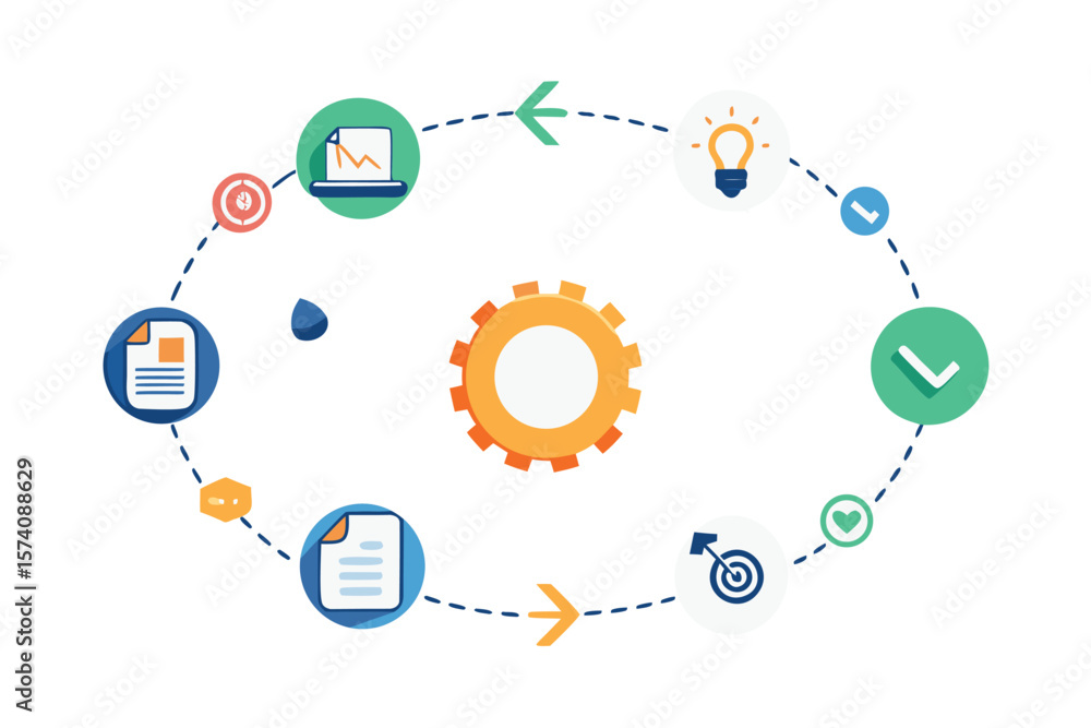 Poster business process diagram illustrating workflow steps idea generation data analysis target and succes