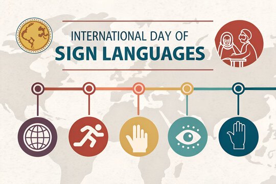 Infographic for the International Day of Sign Languages, featuring icons and a world map to promote global awareness and deaf rights generative ai