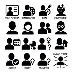 User Personas and Empathy Map Icons for Design Thinking