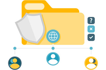 shared folder access