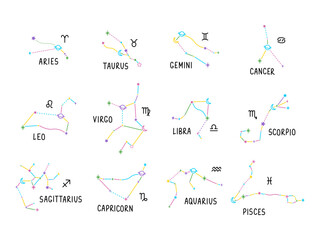 Set of 12 astrological zodiac lettering, signs, constellations with moon, spirkles, stars. Сartoon tattoo, logo, sticker. Isolated element. Hand drawn colorful felt-tip pen illustration.