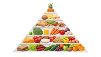 Food pyramid healthy eating balanced diet concept on transparent background