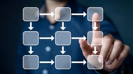 A visual representation of a workflow diagram, with a hand interacting with the boxes, suggesting process, optimization, and interactive business strategies, it depicts planning.