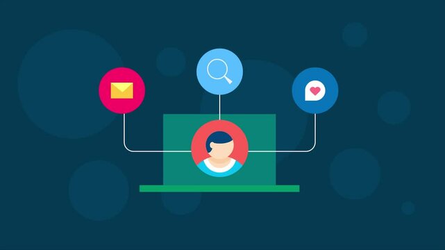 Email marketing, Search engine optimization and social media marketing reaching right audience for the business.