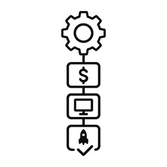 Obraz premium Funding Pipeline Workflow: Investment to Product Launch Process