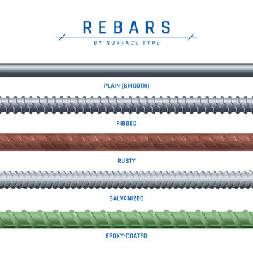 Seamless rebars. Set of smooth, round, ribbed, rusty, galvanized and epoxy-coated bars. Construction collection, classification by surface type. Vector illustration isolated on a white background
