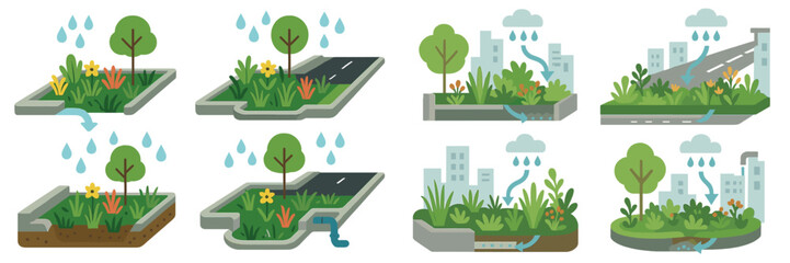 Green infrastructure designs enhance urban environments for better water management and biodiversity conservation