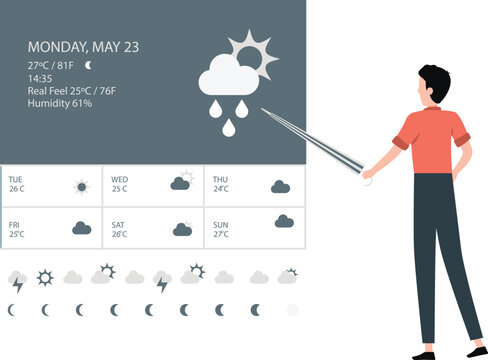 The boy is doing the weather forecast for the whole week