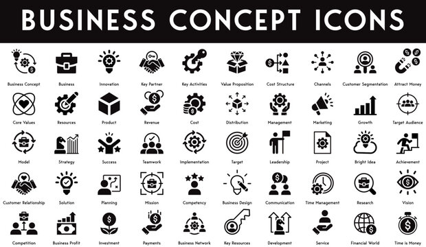 Business concept Icons set vector illustration with collection of innovation, key partner, value proposition, cost structure, attract money, core values, revenue, management, growth, strategy, success