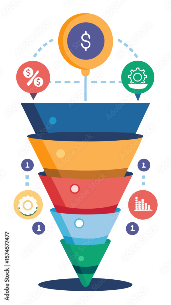 Poster a funnel with different colored sections and a dollar sign in the middle. the funnel is labeled with