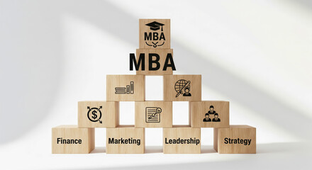 Building Blocks Representing Key Mba Business Concepts