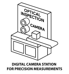 Optical inspection digital camera station for precision measurement and quality control setup