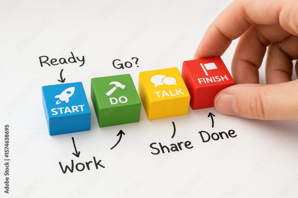 Poster this represents progress and achievement in business processes as blocks symbolizing the start actio