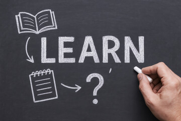 A chalking educational concepts on a blackboard illustrates the process learning and inquiry as a foundation for growth and understanding in a business context