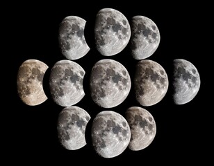Lunar phases in a grid