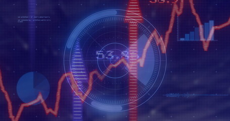 Showing central radar HUD scanning UI with red-orange line, blue pie, bar charts and code snippets