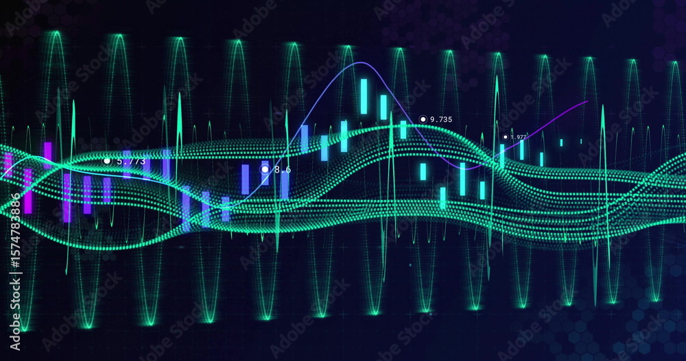 Poster showing dashboard on hex grid, featuring green waves, spikes, line graphs and candlestick charts