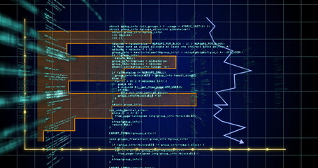 Displaying navy interface showing C code lines on screen, with overlays and zigzag graph nodes