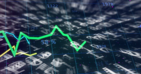 Charting green graph showing fluctuations on digital grid interface, with yellow line, magenta dots