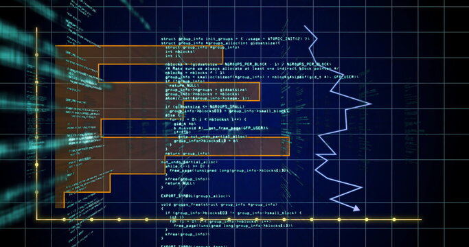 Displaying navy interface showing C code lines on screen, with overlays and zigzag graph nodes