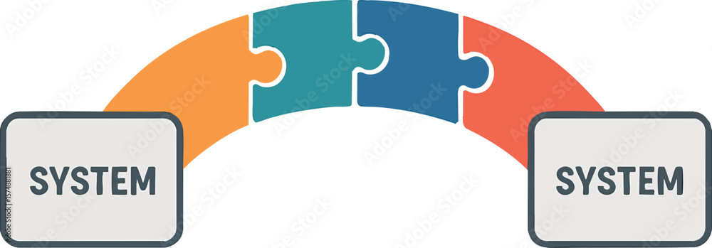 Poster flat vector integration bridge made of puzzle tiles across systems, metaphorical data unification, i