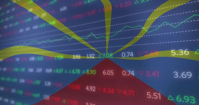 Financial data opening and filling, red wedge rising and ribbons undulating showing market trends