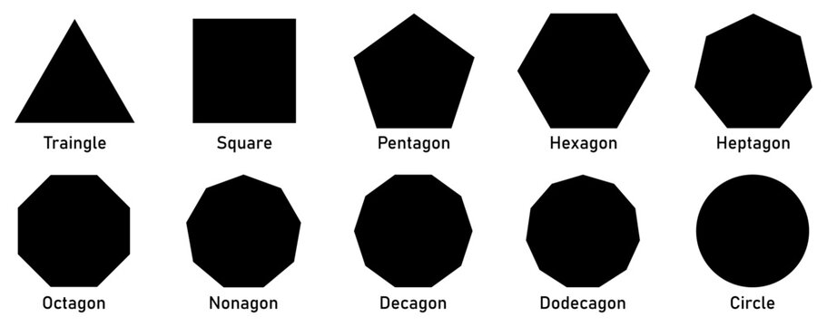 A clear and educational chart of basic 2D geometric shapes including triangle, square, pentagon to dodecagon and circle in solid black styles, labeled for learning and design use.