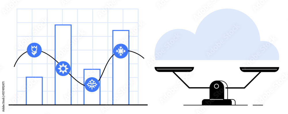 Poster bar graph with icons showing growth and challenges, connected by a trend line, next to a scale under