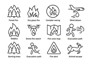 Evacuation signs for forest fire and emergency awareness