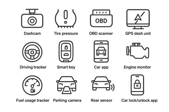 Smart car devices: dashcam, gps, obd, tire pressure, engine monitor, smart key