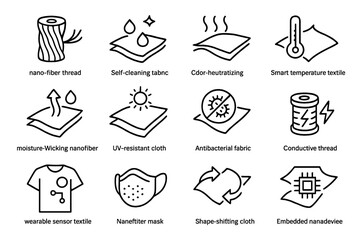 Innovative textiles: smart, antibacterial, conductive, self-cleaning, uv-resistant fabrics