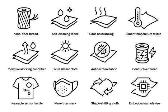 Innovative textiles: smart, antibacterial, conductive, self-cleaning, uv-resistant fabrics