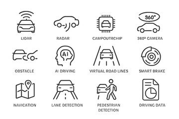 Autonomous car technology icons: ai, sensors, navigation, safety features