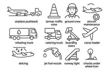 Airport ground operations equipment and personnel line art icons set
