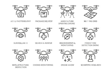 Drone icons for surveillance, delivery, mapping, and environmental monitoring