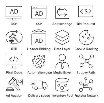 Programmatic Ecosystem line art icons. DSP icon, SSP icon, ad exchange, bid request, RTB symbol, header bidding, data layer, cookie tracking, pixel code, automation gear, media