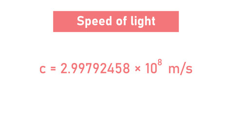 Speed of Light Value in Physics.