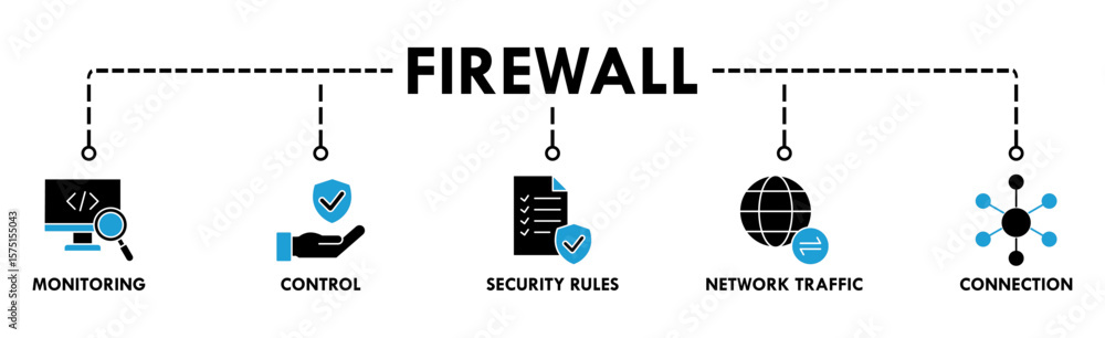 Aufkleber firewall banner web icon vector illustration concept for network security system with icon of monito