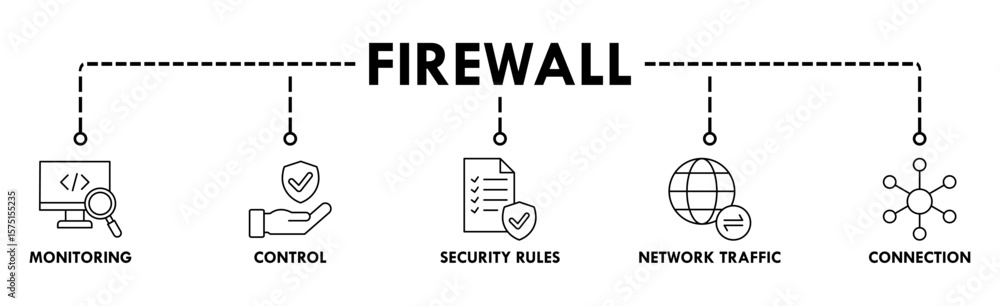 Aufkleber firewall banner web icon vector illustration concept for network security system with icon of monito