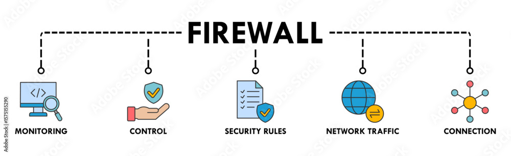 Aufkleber firewall banner web icon vector illustration concept for network security system with icon of monito