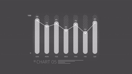 Animated Weekly Data Chart: Visualizing Business Trends with Dynamic Bar Graph - Powered by Adobe