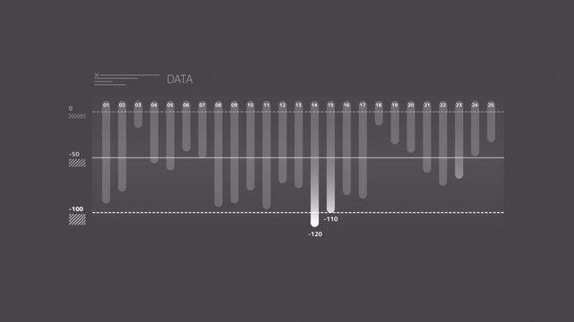 Dynamic Data Visualization: Animated Bar Graph Displaying Fluctuating Values Over Time