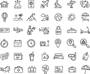 Ultimate Travel and Vacation Icon Pack for Global Adventures and Holidays.