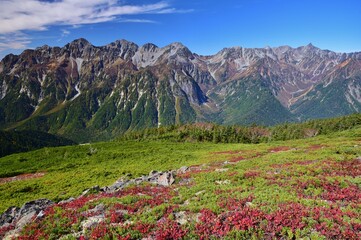 蝶ヶ岳から望む穂高連峰と槍ヶ岳