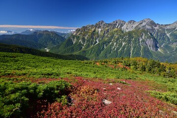 蝶ヶ岳から望む穂高連峰と槍ヶ岳